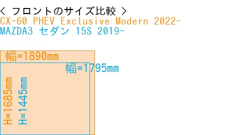 #CX-60 PHEV Exclusive Modern 2022- + MAZDA3 セダン 15S 2019-